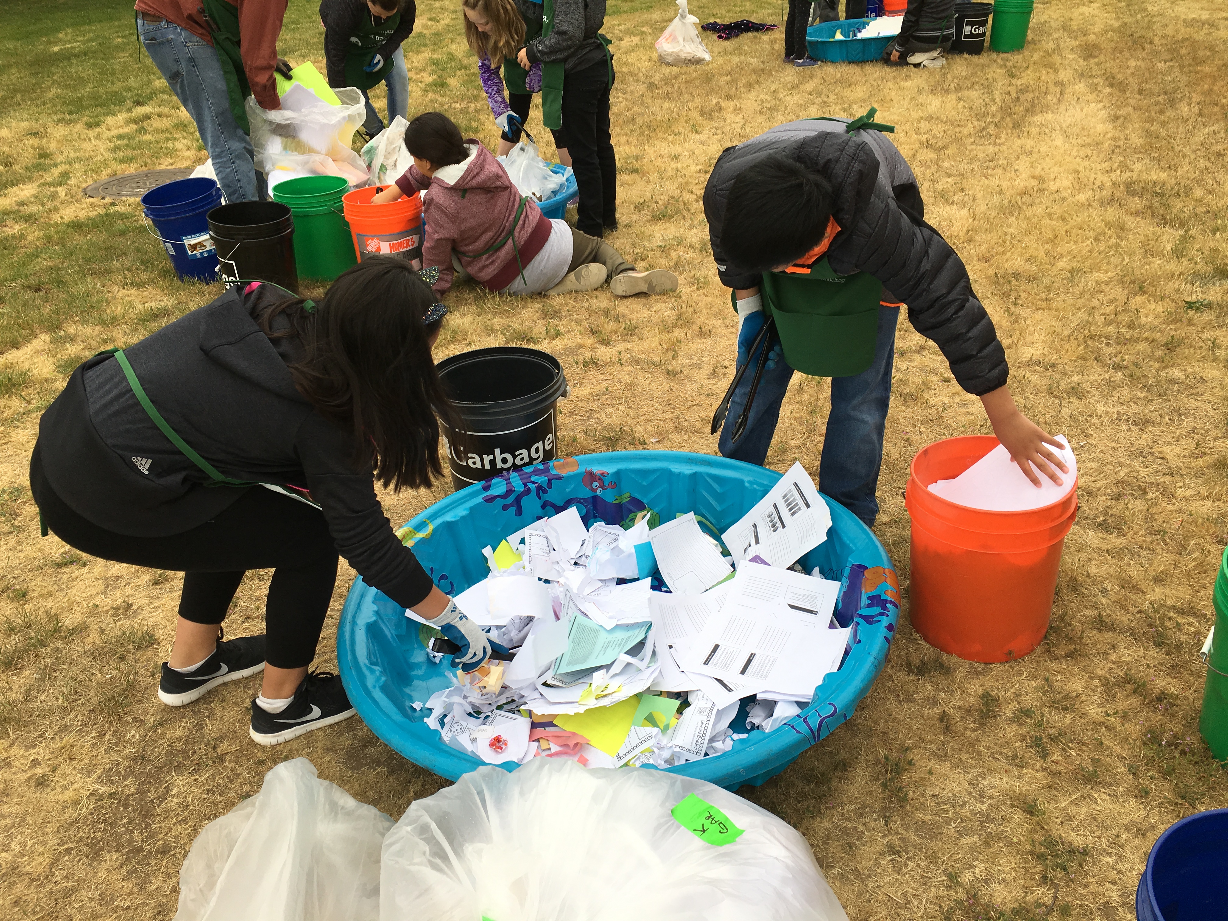 Waste Audit (Gr. 2–6)